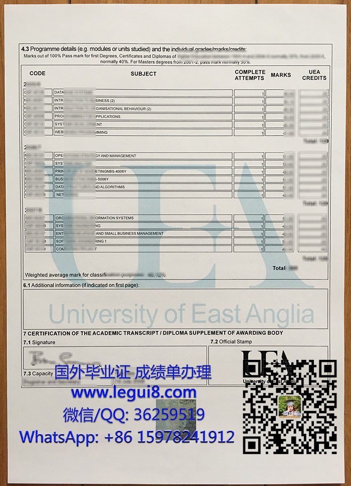 University of East Anglia transcript1