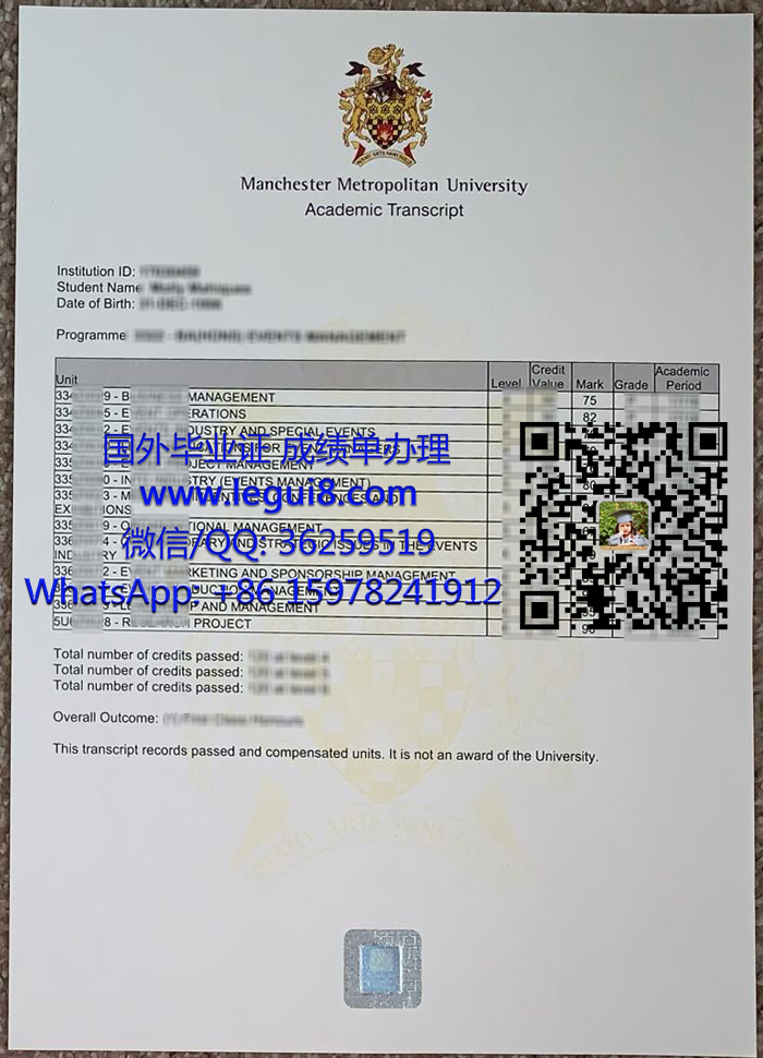 Manchester Metropolitan University transcript